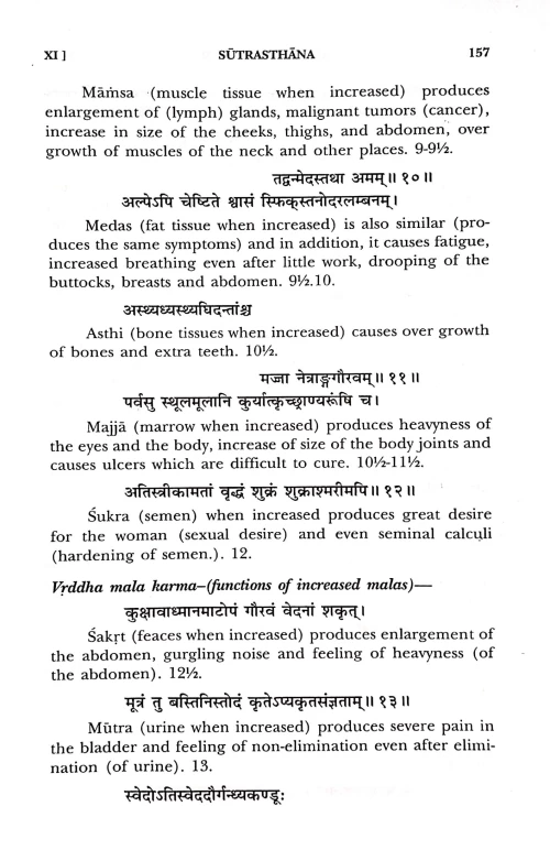 Ashtanga Hridayam 3 vols ( KAS 27)